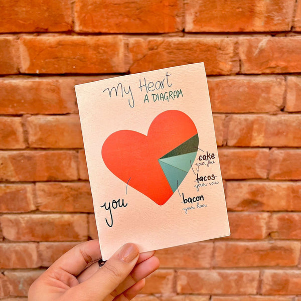 Heart Diagram Card